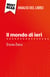 Il mondo di ieri di Stefan Zweig (Analisi del libro) - Analisi completa e sintesi dettagliata del lavoro