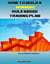 How to Build a Winning Rule Based Trading Plan