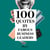 100 Quotes by Famous Business Leaders
