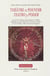 Théâtre et pouvoir - Teatro y Poder