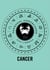 Cancer - Personal Horoscopes 2013