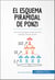 El esquema piramidal de Ponzi - Los trucos para esquivar las estafas financieras