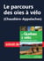 Le parcours des oies à vélo (Chaudière-Appalaches)