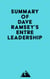 Summary of Dave Ramsey's EntreLeadership