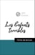 Les Enfants terribles de Jean Cocteau (Fiche de lecture de référence)