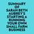 Summary of Sarah Beth Aubrey's Starting & Running Your Own Small Farm Business