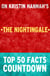 The Nightingale - Top 50 Facts Countdown