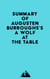 Summary of Augusten Burroughs's A Wolf at the Table