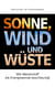 Sonne, Wind und Wüste - Wie Wasserstoff die Energiewende beschleunigt