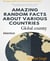 Global country - Amazing random facts about various countries