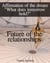 Future of the Relationships Affirmation of the Dream