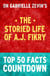 The Storied Life of A.J. Fikry -  Top 50 Facts Countdown