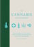 The Cannabis Dictionary - Everything you need to know about cannabis, from health and science to THC and CBD