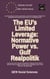 The EU’s Limited Leverage: Normative Power vs. Gulf Realpolitik - The Gulf