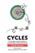 Cycles - The simplest, proven method to innovate faster while reducing risks