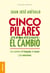 Cinco pilares para transitar el cambio - Los cambios del lenguaje, el cuerpo y las emociones