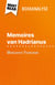 Memoires van Hadrianus van Marguerite Yourcenar (Boekanalyse) - Volledige analyse en gedetailleerde samenvatting van het werk