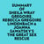 Summary of Sheila Wray Gregoire, Rebecca Gregoire Lindenbach & Joanna Sawatsky's The Great Sex Rescue