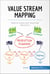 Value Stream Mapping - Reduce waste and maximise efficiency
