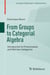 From Groups to Categorial Algebra - Introduction to Protomodular and Mal’tsev Categories