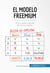 El modelo Freemium - Cómo atraer clientes de forma masiva
