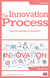 The Innovation Process - How Knowledge is Generated