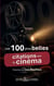 Les 100 plus belles citations sur le cinéma - Anthologie
