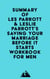 Summary of Les Parrott & Leslie Parrott's Saving Your Marriage Before It Starts Workbook for Men