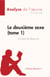 Le deuxième sexe (tome 1) de Simone de Beauvoir (Analyse de l'œuvre) - Résumé complet et analyse détaillée de l'oeuvre