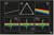 Poster Grupo Erik - Pink Floyd The Dark Side of the Moon