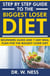Step by Step Guide to the Biggest Loser Diet: Beginners Guide and 7-Day Meal Plan for the Biggest Loser Diet