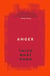 Anger - Buddhist Wisdom for Cooling the Flames