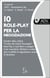 10 Role Play per la negoziazione