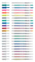 Set de 24 crayons gel Gelly Roll Stardust/Metallic/Moonlight