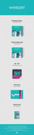 Weezer (Teal Album) (KiT Album - NFC sans CD)