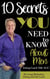 10 Secrets You Need To Know About Men: Dating Coach Tells All! (Relationship and Dating Advice for Women Book 16)
