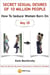 How To Seduce Women Born On May 28 or Secret Sexual Desires of 10 Million People Demo from Shan Hai Jing Research Discoveries by A. Davydov & O. Skorbatyuk - Secret Sexual Desires, #4
