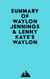 Summary of Waylon Jennings & Lenny Kaye's Waylon