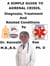 A  Simple  Guide  to  Adrenal Crisis,  Diagnosis, Treatment  and  Related Conditions