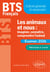 BTS Français. Culture générale et expression. Les animaux et nous : imaginer, connaître, comprendre l’animal - Examen 2026