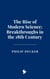 The Rise of Modern Science: Breakthroughs in the 18th Century