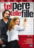 Tel père, telle fille