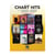 Chart hits of 2020-2021 -  guitare facile