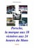Porsche, la marque aux 18 victoires aux 24 heures du mans