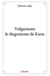 Vulgarisons le diagramme de Kano