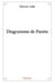 Diagramme de Pareto