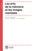 Les Arts de la mémoire et les images mentales