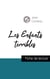 Les enfants terribles de Jean Cocteau (fiche de lecture et analyse complète de l'oeuvre)