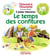 Titounet et Titounette : Le temps des confitures : 3 jolies histoires