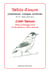 Delits d'encre n 29 - litte-nature : petite anthologie verte de baudelaire a rene dumont